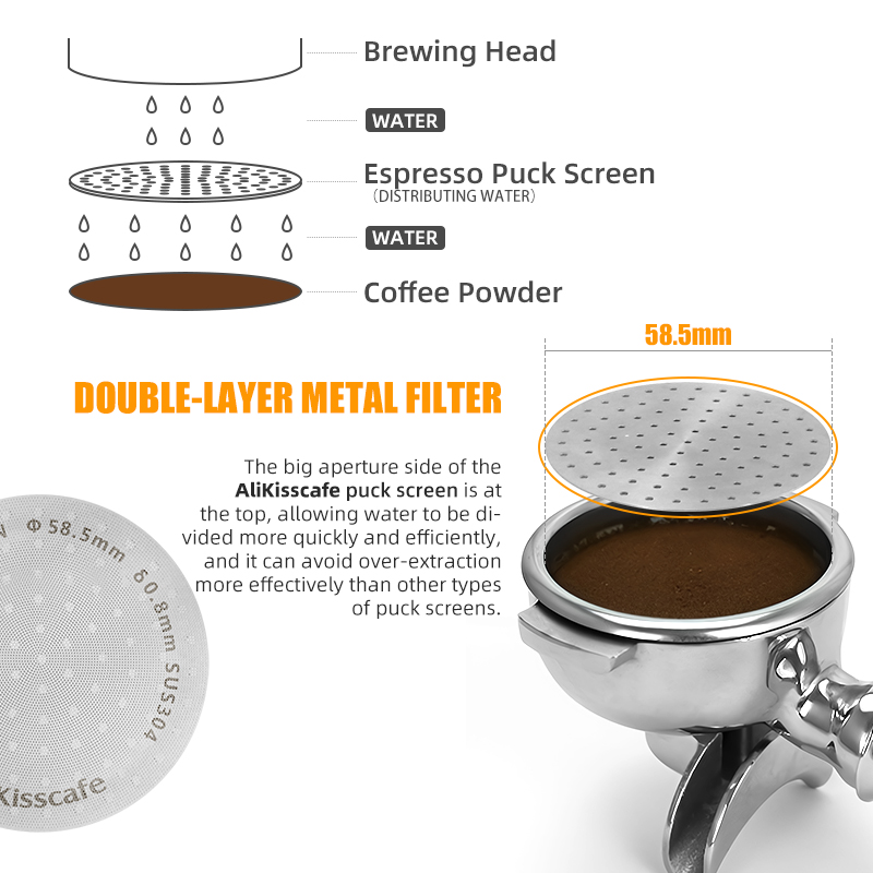 Alikisscafe 에스프레소 퍽 스크린 51mm 5 - Quality Coffee Equipment 리뷰 및 가격